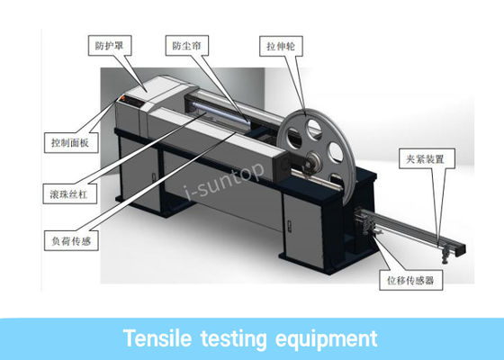 Thiết bị kiểm tra độ bền kéo cáp quang trong nhà và ngoài trời được điều khiển bằng máy tính