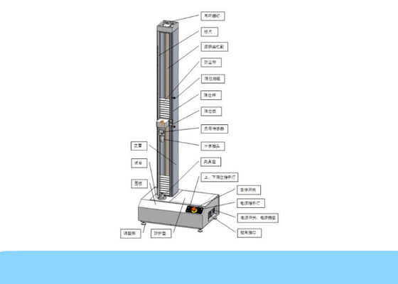 Thiết bị kiểm tra độ nghiền cáp quang 50Hz
